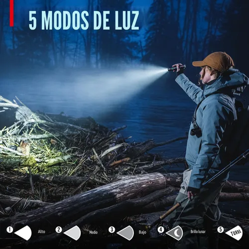 Vista 5 de COAST PX200R - Linterna LED recargable de 2000 lúmenes, enfoque giratorio, USB-C, clip de bolsillo de 2 posiciones