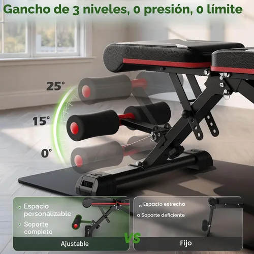 Vista 5 de FLYBIRD Adjustable Weight Bench, Full Body Workout Bench for Home Gym-XL Extended Headrest Fits Users Up to 6'5", 8 Backrest, 4 Seat and 3 Leg Negro