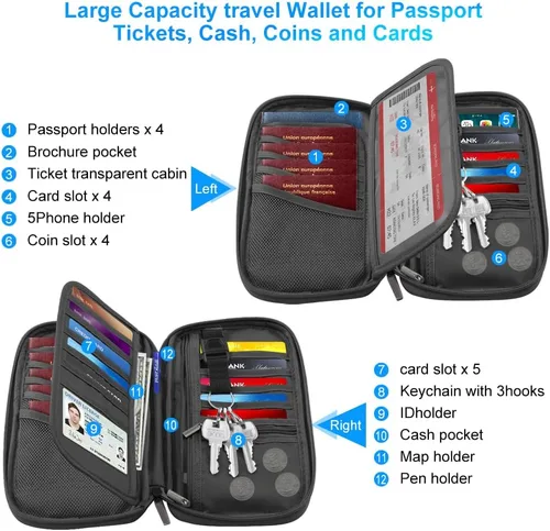 Vista 3 de Soporte para pasaporte de viaje RFID para la familia, soporte grande impermeable para pasaporte de viaje para hombres y mujeres, organizador