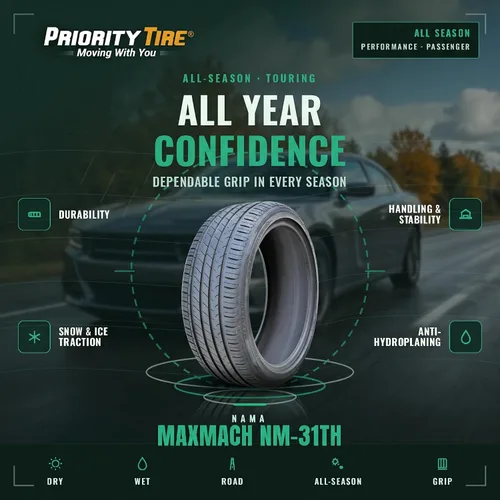 Vista 3 de Nama Maxmach NM-31TH - Neumático radial de alto rendimiento para automóvil de pasajeros para todas las estaciones 245/40R17 245/40ZR17 245/40/17