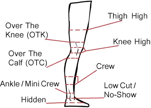Vista 3 de Gold Toe - Calcetines deportivos para hombre (algodón ultra tec)