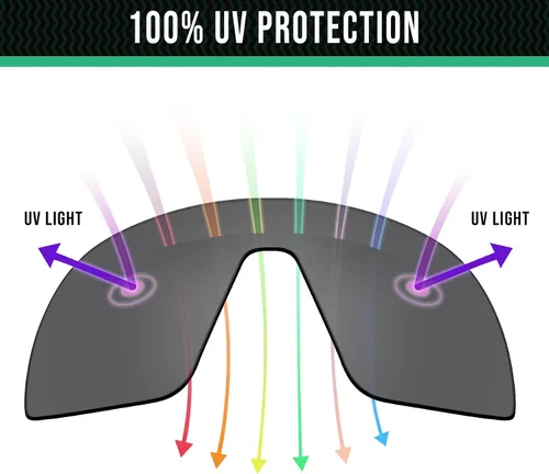 Vista 4 de Well-aimed Lentes de repuesto compatibles con gafas de sol Rudy Project Rydon - Más opciones
