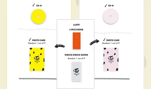 Vista 4 de JYP Entertainment Twice - TWICEcoaster : Lane 2 (álbum especial) [A ver.+B ver. Set] 2CD+Photobook+Photocard+Juego de tarjetas fotográficas