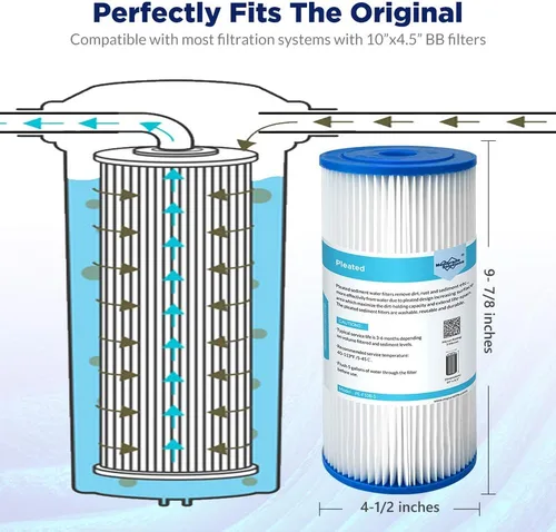 Vista 2 de Membrane Solutions Filtro de agua plisado de 5 micrones para el hogar, cartucho de repuesto de sedimentos resistente de 10 x 4.5 pulgadas