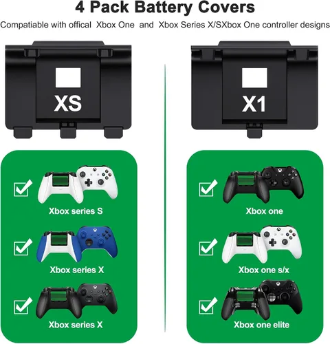 Vista 3 de DINOSTRIKE Paquete de batería recargable para controlador Xbox con 4 cubiertas traseras y un cable de carga USB C, 2 x 3600 mWh Xbox One Controller
