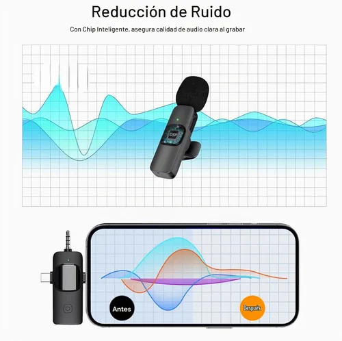 Vista 4 de Mini micrófono, micrófono inalámbrico 3 en 1 para iPhone, iPad, Android, cámara, micrófonos de solapa inalámbricos profesionales para grabación