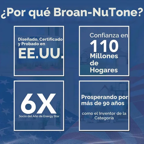 Vista 7 de Broan-NuTone BHFLED80 PowerHeat - Extractor de baño, calentador y combinación de luz LED, 80 CFM.