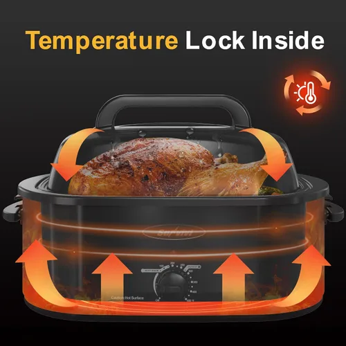 Vista 2 de Sunvivi Horno Asador Eléctrico de 22 Cuartos para Pavo con Tapa, Asadores Eléctricos con Bandeja Extraíble, Asador Grande, Tapa Visible