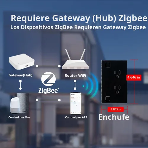 Vista 4 de Salida inteligente,Monitoreo de energía,Necesita Zigbee Hub,Negro