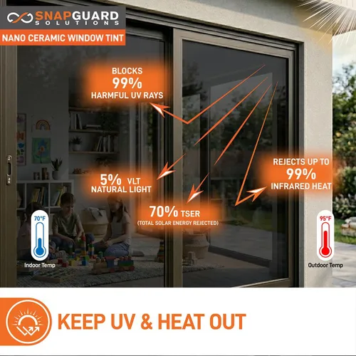 Vista 3 de Snapguard Solutions Tinte de cerámica residencial para ventanas, proporciona control de calor y protección UV, rollo de 2.5 pies x 12 pies (5%), 2
