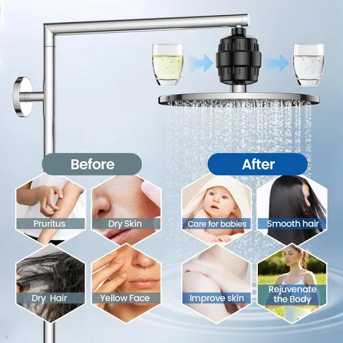 Vista 3 de VOXON Filtro de ducha de 36 etapas, revitaliza el cabello y las uñas con agua purificadora, filtro de cabezal de ducha para agua dura, 99% de plomo