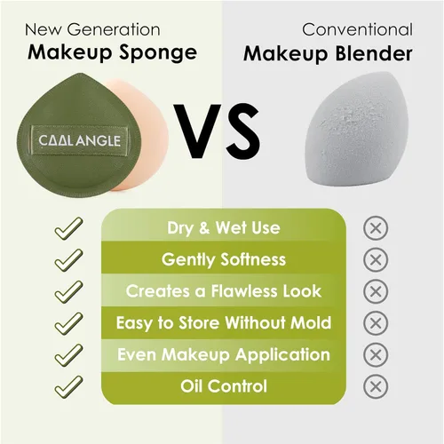Vista 2 de 4 Paquetes de Esponjas de Maquillaje para Base, Corrector y Polvo, Esponja Mezcladora Libre de Látex para Maquillaje Natural y Fácil, Suave