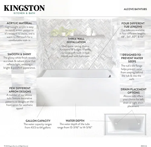Vista 5 de Kingston VTAP6032L21A - Tina de alcoba acrílica de 3 paredes, color blanco brillante