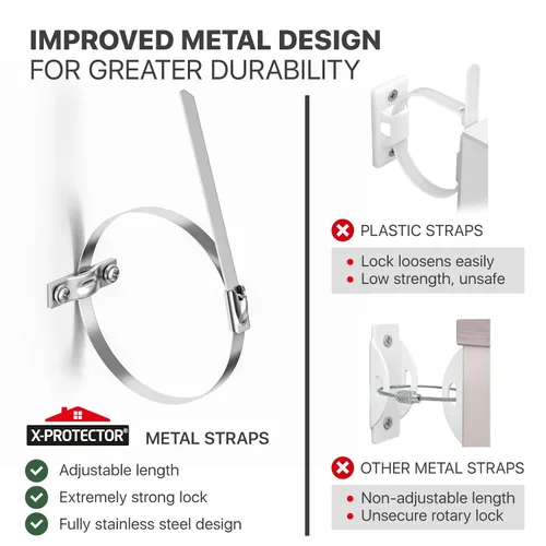 Vista 3 de X-Protector Anclajes para muebles a prueba de bebés – Paquete de 10 piezas – Anclaje de pared de metal para muebles – Anclajes de pared a prueba