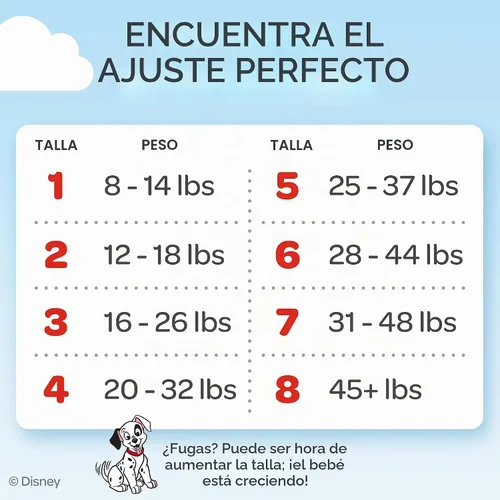 Vista 6 de Huggies Pañales Snug & Dry talla 3, 34
