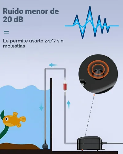 Vista 2 de Uniclife Bomba de aire para acuario, aireador de tanque de peces de doble salida con accesorios para tanque de 5-200 galones