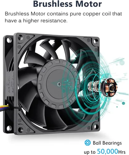 Vista 4 de GDSTIME Ventilador PWM de 3.150 in x 0.984 in de 4 pines, alta velocidad 12V 3.150x315.945 in de presión estática PC CPU Cooler Ventilador