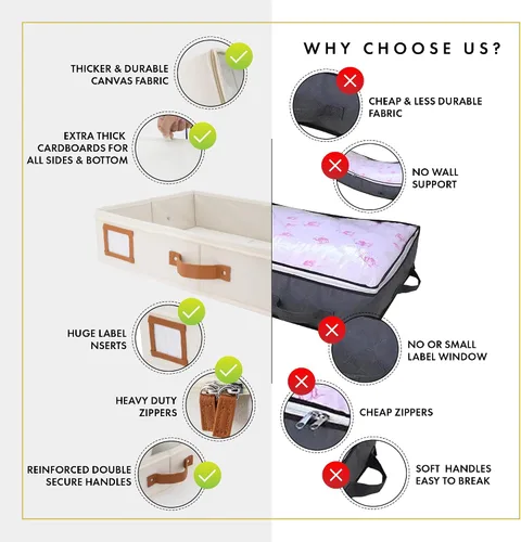 Vista 8 de HOMELUX THEORY 2 piezas de contenedores de almacenamiento debajo de la cama, organizador de cajones debajo de la cama con compartimentos y tapas