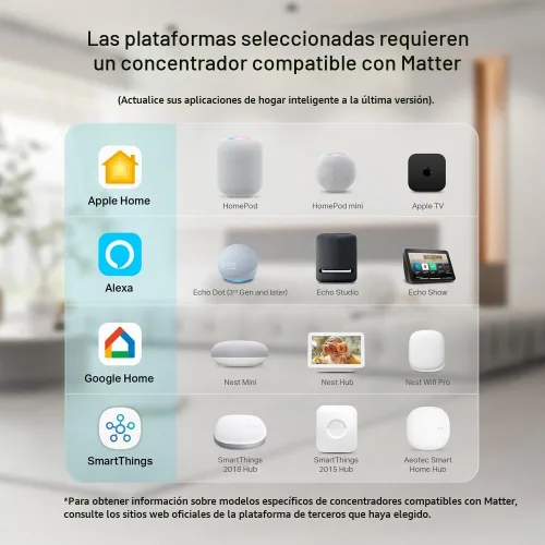 Vista 3 de Kasa Smart Enchufe inteligente, compatible con Matter, monitoreo de energía, diseño compacto, 15A/1800W máx., configuración súper fácil, funciona