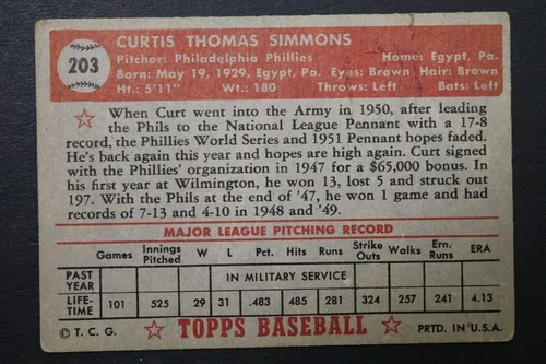 Vista 3 de Curt Simmons Phillies Autographed 1952 Topps #203 Signed Vintage Card