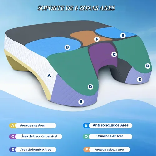 Vista 3 de Almohada para dormir lateral con orificios para los brazos, sistema de Gris