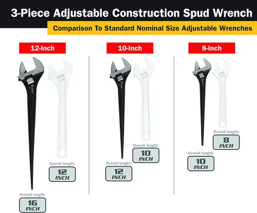 Vista 4 de Titan 223 Llave de construcción ajustable, juego de 3 piezas