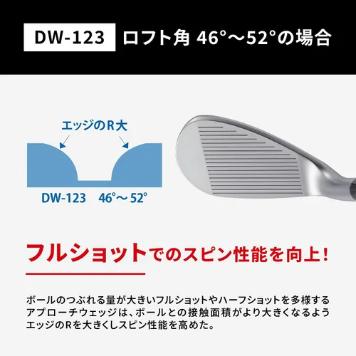 Vista 8 de Kasco Club Head DW-123Copper Head Only