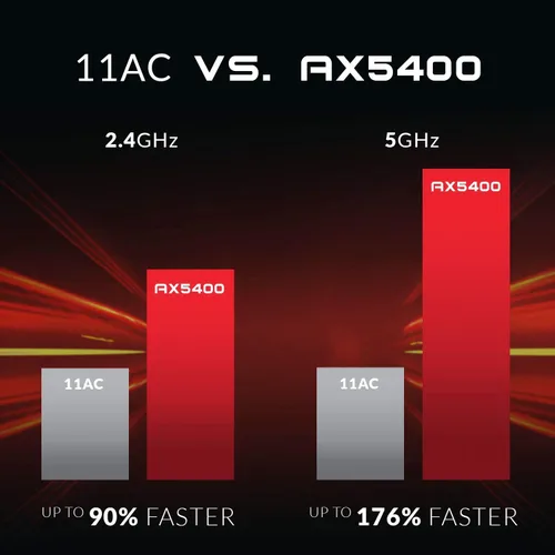Vista 2 de D-Link Router WiFi 6 AX5400 MU-MIMO Control de voz compatible con Alexa y Google Assistant, red de Internet Gigabit Gaming de doble banda