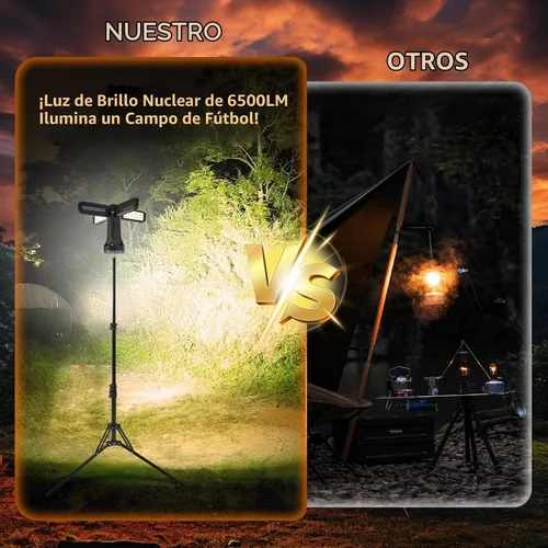 Vista 2 de SakerNeo Linterna y linterna de campamento de 6500 lm Banco de energía de 20000 mAh, tiempo de funcionamiento de 40 horas, trípode magnético 3