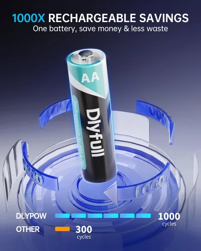 Vista 3 de DLYPOW Paquete de 4 baterías AA recargables con 2800mAh de alta capacidad 1.2 V AA y sin fugas de larga duración