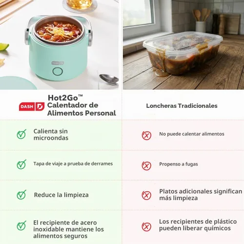 Vista 7 de DASH Hot2Go™ Calentador de alimentos personal (20 onzas) - Aqua Heated Lunch Box for Adults, Portable Food Warmer with Stainless Steel Insert