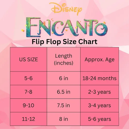 Vista 5 de Disney Sandalias de personajes para niñas y niños, zapatos de agua para niños, Minnie Mouse Mickey Moana Toy Story Elsa Frozen Cars Encanto