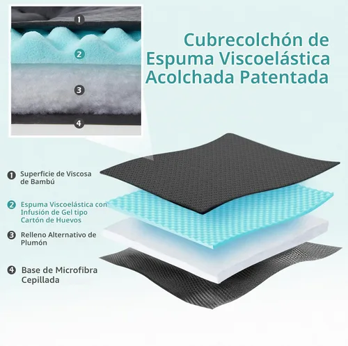 Vista 2 de Hansleep - Cubrecolchón de espuma viscoelástica tamaño individual, almohadilla de colchón suave Twin Foam Mattress Topper Viscose Derived from