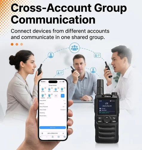 Vista 9 de Walkie Talkies gratis de por vida de rango ilimitado 4G LTE POC Radios