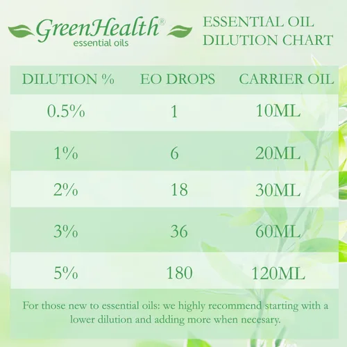 Vista 54 de GreenHealth Aceite esencial de estrella de anís – 1 fl oz (1.0 fl oz) 100% puro y sin cortar Fuerte aroma de regaliz para difusores