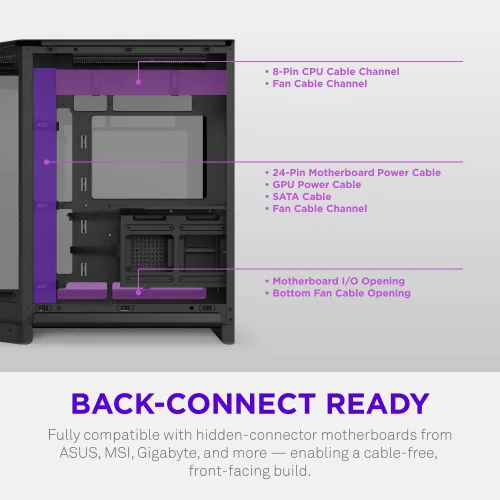 Vista 9 de [Usado] NZXT H6 - Carcasa compacta de doble cámara ATX para PC, soporte de ventilador de 0.394 x 4.724 in, radiador de 14.173 in, lista para Negro