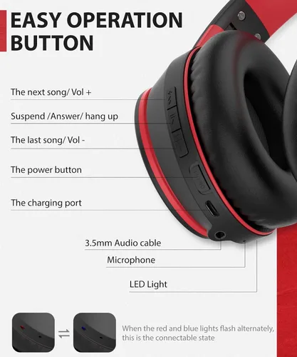 Vista 3 de rockpapa E7 Auriculares Inalámbricos Bluetooth Sobre la Oreja con Micrófono, Auriculares Plegables con Cable/Inalámbricos con Micrófono para Niños