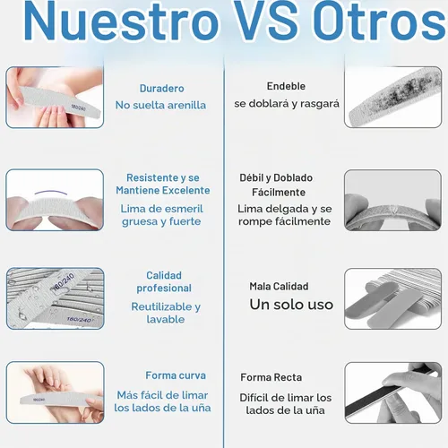 Vista 4 de Limas de uñas (paquete de 12), lima de uñas de madera de grano 180/240, lima de uñas de doble cara de madera Emory para uñas naturales, profesional