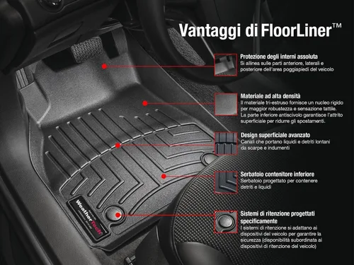 Vista 3 de WeatherTech 441361 Tapete delantero personalizable para Mini Cooper (negro)
