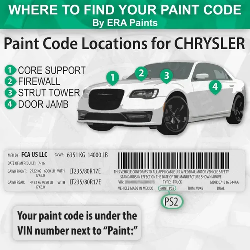 Vista 2 de ERA Paints PA4/DA4 – Pintura de retoque automotriz para CHRYSLER – Kit esencial de 2 K