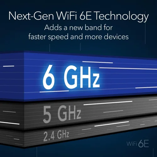 Vista 3 de NETGEAR Router WiFi 6E de cuatro bandas Orbi (RBRE960), características de seguridad, velocidad de hasta 10 Gbps, cubre hasta 3,000 pies cuadrados