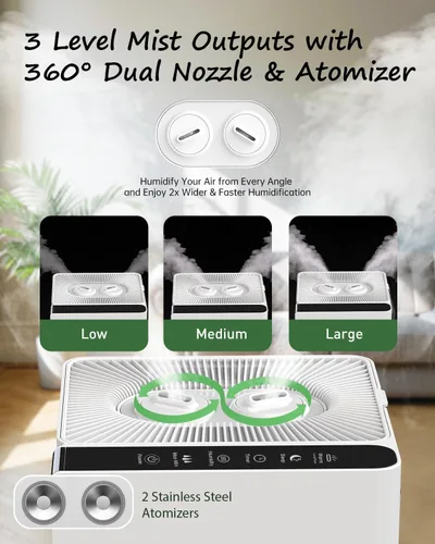 Vista 3 de Mifasol Humidificador para habitación grande, niebla cálida y fría, humidificadores de 5.3 galones/20 litros para el hogar, 1500 pies cuadrados