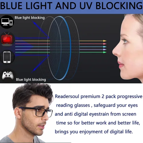 Vista 6 de 2 Pack Progressive Multifocus Reading Glasses for Men,Blue Light Blocking Multifocal Computer Readers