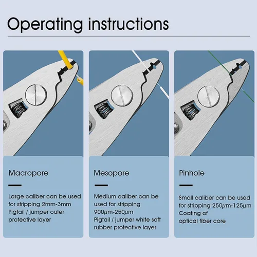 Vista 4 de 1 pelacables de fibra óptica de acero inoxidable CFS-3 de 3 orificios de fibra óptica de 3 puertos con mango de 6 pulgadas, azul