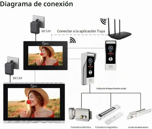 Vista 9 de ANJIELO SMART Timbre de video con cable con monitor interior, sistema de portero de video, cámara de entrada de puerta cableada con audio Negro