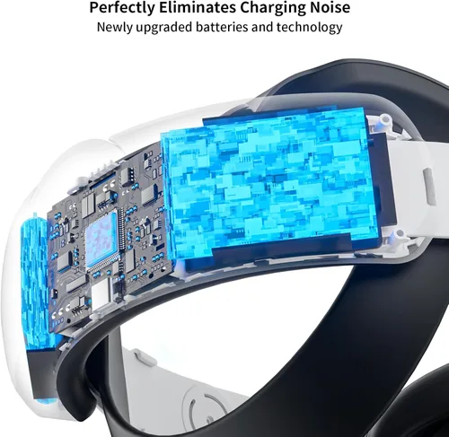 Vista 3 de ANNAPRO Battery Head Strap for OculusMeta Quest 3, Elite Strap with 6500mAh Battery for Quest 3 Accessories, Enhance Comfort and Extend Playtime