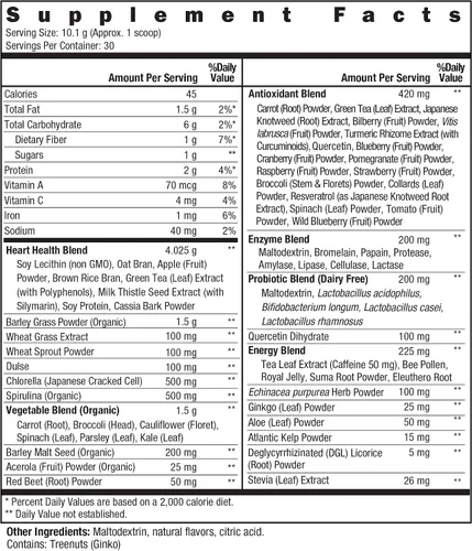 Vista 7 de New Vitality Royal Greens Ultra Superfood Polvo vegetal saludable con probióticos, enzimas, antioxidantes, pasto de trigo y verduras, 10.75 onzas