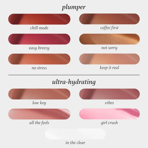 Vista 5 de Julep So Plush Plumping Lip Gloss - Color de labios de alto brillo, transparente 01- En el claro (hidratante)
