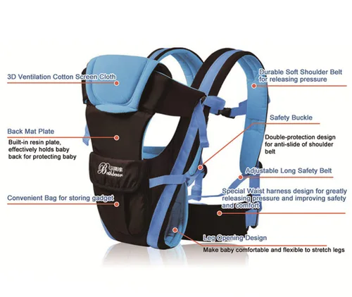 Vista 3 de Mochila 3D ajustable de 4 posiciones, bolsa envolvente suave estructurada ergonómica con correa delantera trasera para bebé recién nacido (azul)