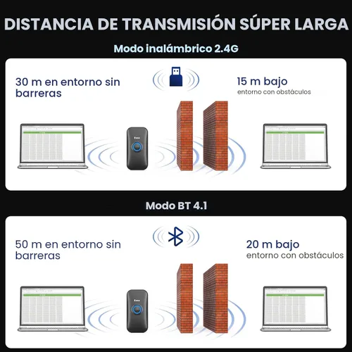 Vista 7 de Eyoyo Mini escáner de código de barras Bluetooth 1D Negro
